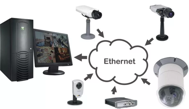  Монтаж и установка систем IP-видеонаблюдения