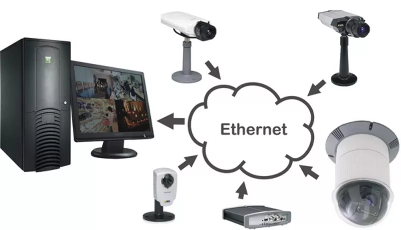 Монтаж и установка систем IP-видеонаблюдения 2
